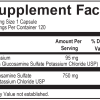 Glucosamine Sulfate