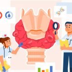 thyroid